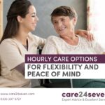 Slider navigation image #4 for Care24Seven