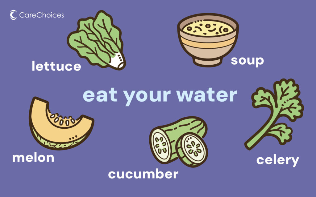 eat your water infographic - hydrating foods