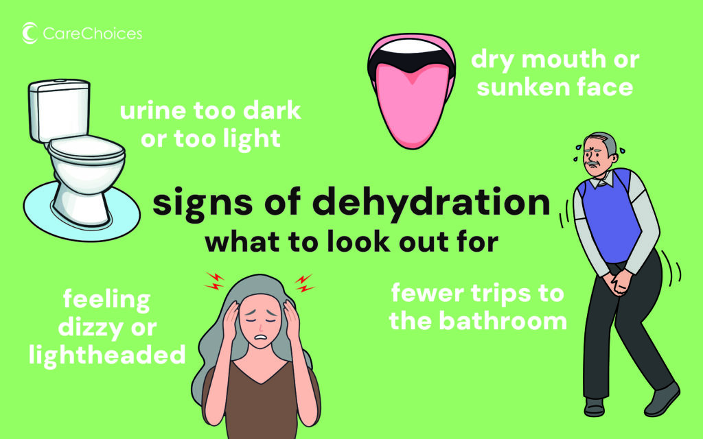 infographic on common signs of dehydration - what to look out for